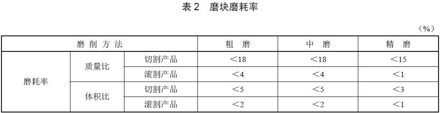  磨塊質(zhì)量性能評價指標(biāo)，磨耗率數(shù)據(jù)要求見表2